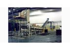 Product Recovery & Destruction