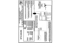 Micro Grow - Model Water Plus VPD - Irrigation & Misting System -Brochure
