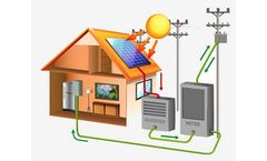 JJ Solar - Residential Solar Roof-Top