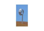 Wind Turbine