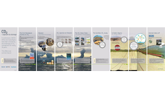 CO2 - Capture to Storage Research Brochure