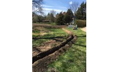 Lawn Sprinkler System  for Landscape