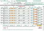 My Field Evaluation - Crop Management Software