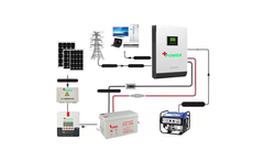 Plus Power - Hybrid On & Off-Grid Solar Systems