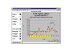Discerning - Version DUMPStat - Groundwater Monitoring Data Analysis Software