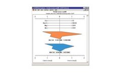 Discerning - Version DUMPStat Explorer - Hydrogeochemical Data Evaluation Tool
