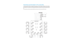 ESIT - Model Type BB - Bending Beam Load Cell  Brochure