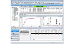 Version LC - Dissolution Software