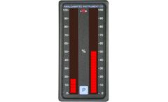 AIC - Model PM4-IV2 - Panel Mount Dual Bargraph Display