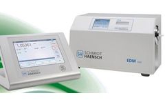 Model EDM - Density Meter