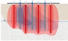 FlexHeater - TCH Remediation Services