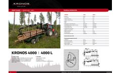 Kronos - Model Gripto 406 | 407 - Forest Crane - Brochure