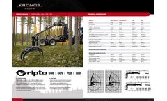 Kronos - Model Gripto 608 I 609 I 708 I 709 - Forest Crane - Brochure