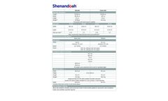 Roxell - Model Shenandoah - Group Nest for Broiler Breeders  - Brochure