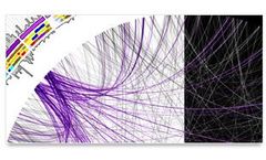 Pan-genome Microarrays Services