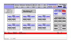Automation & SCADA Programming Services