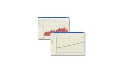WinFIRE - Version RT - FIRE Pig Performance Testing Software