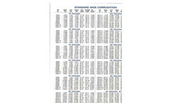Model 15 - Farm Grain Storage Bins Brochure