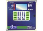 DryerMaster - Model DM510 - Computerized Drying Control System