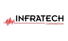 Waste Gas Incineration for the Air Pollution Treatment Industry