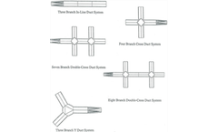 KEHO - Cross Duct and Quonset Systems