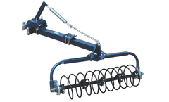 Agmaster - Coil Harrow Gangs