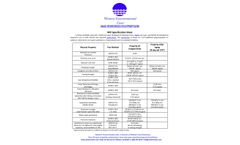Western Environmental - Reinforced Polypropylene (RPP) Liner Material - Brochure