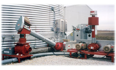 DMC - Model Trans-Fer - Grain Conveying Air Systems