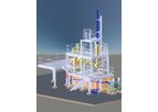 ERG - System Design Contracts