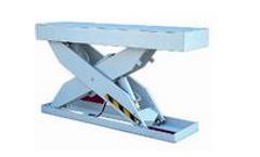 Power-Lifts - Scissor Lift Tables and Lifting Platforms