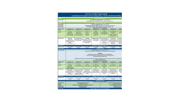 Detailed Program Agenda - Brochure