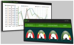 Agni - Remote Monitoring & Diagonistic System (RMS)