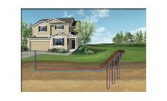Geothermal Energy for Homeowners