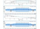 SoftInWay - Version AxSTREAM - Rotor-Bearing System Analysis Software for Reliable & Efficient Operations