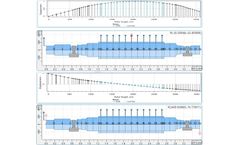 SoftInWay - Version AxSTREAM - Rotor-Bearing System Analysis Software for Reliable & Efficient Operations
