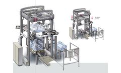 Power Flex - Model T1 - Stetch Hooder and Wrapping Systems