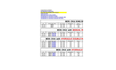 King Special - Model CKA/ - Subsoiler Datasheet