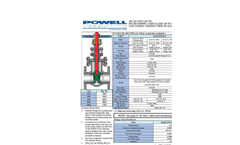 Model API 600 - Cast Steel Gate Valves - Brochure