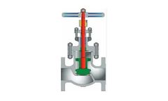 Powell Valves - Model API 600 - Cast Steel Non-Return Valves