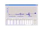 uGalaxy - Wireless Telemetry System