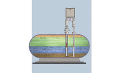 Ronan - Interface Level and Process Density Vessel Profile Measurements