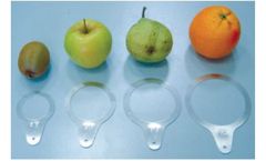 Turoni - Individual Ring Sizer Combinable