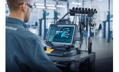 Scheduled Maintenance Services
