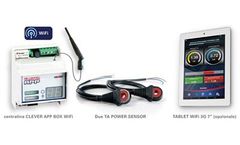 Kit Clever App