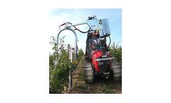 Palizzelklin Green - Double Wire Lifter