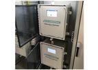 ADS - Model Accusonic 8510+ - Flowmeters