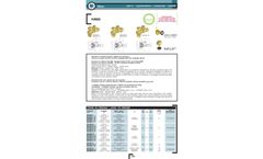 Agritech - Model M 65 - Spray Nozzles - Brochure