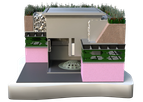 ABG - Model Blueroof - Blue Roof System