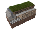 ABG - Model Netlon ATS - Advanced Turf System for Reinforced Grass