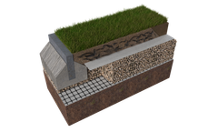 ABG - Model Netlon ATS - Advanced Turf System for Reinforced Grass